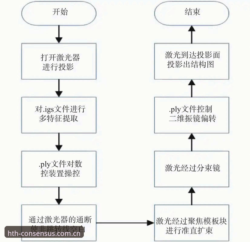 HTH赛事数据 HTH赛事数据使用教程:从信息迷雾到精准预判的操作路径